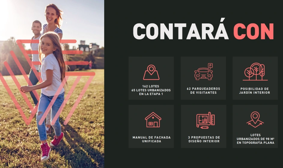 Características Kora Lotes